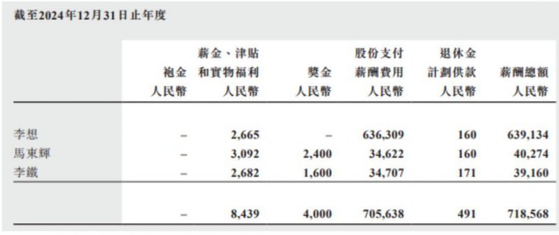 2025年EA智慧交易动向：市场机遇与风险运维方针