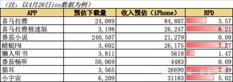 揭开量化交易的真相，看看它的致命缺陷是什么